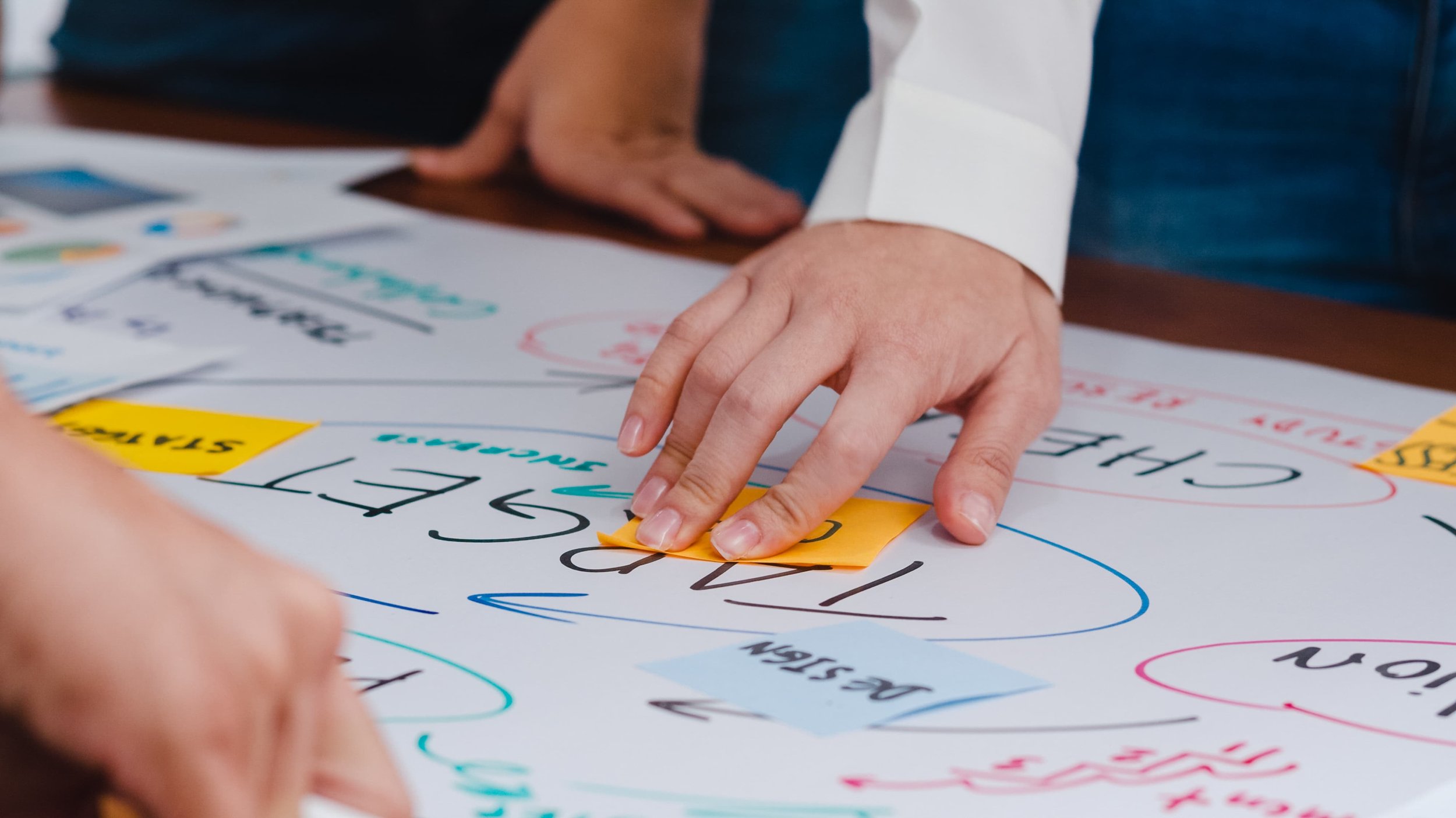  企業也將近年熱門的「設計思考 (Design Thinking)」引入人力資源 