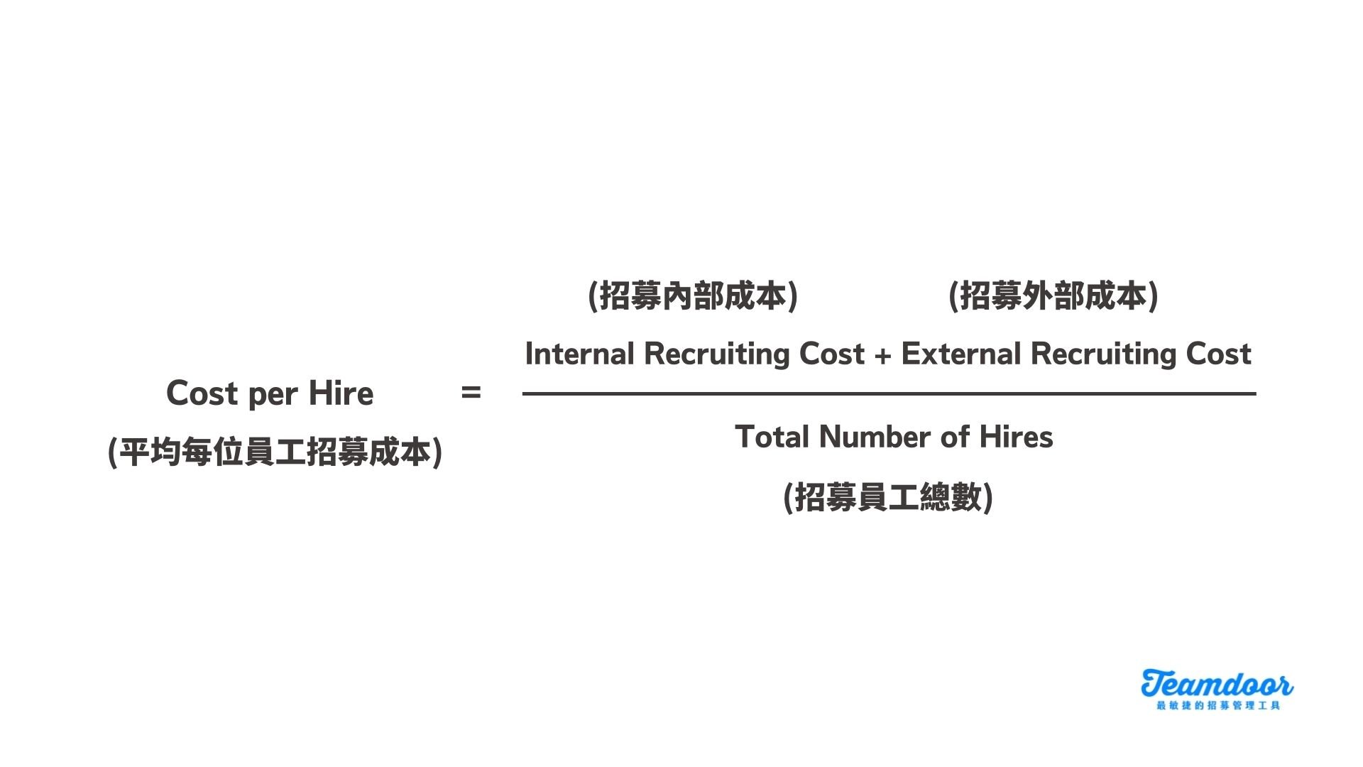  平均每位員工招募成本計算公式 