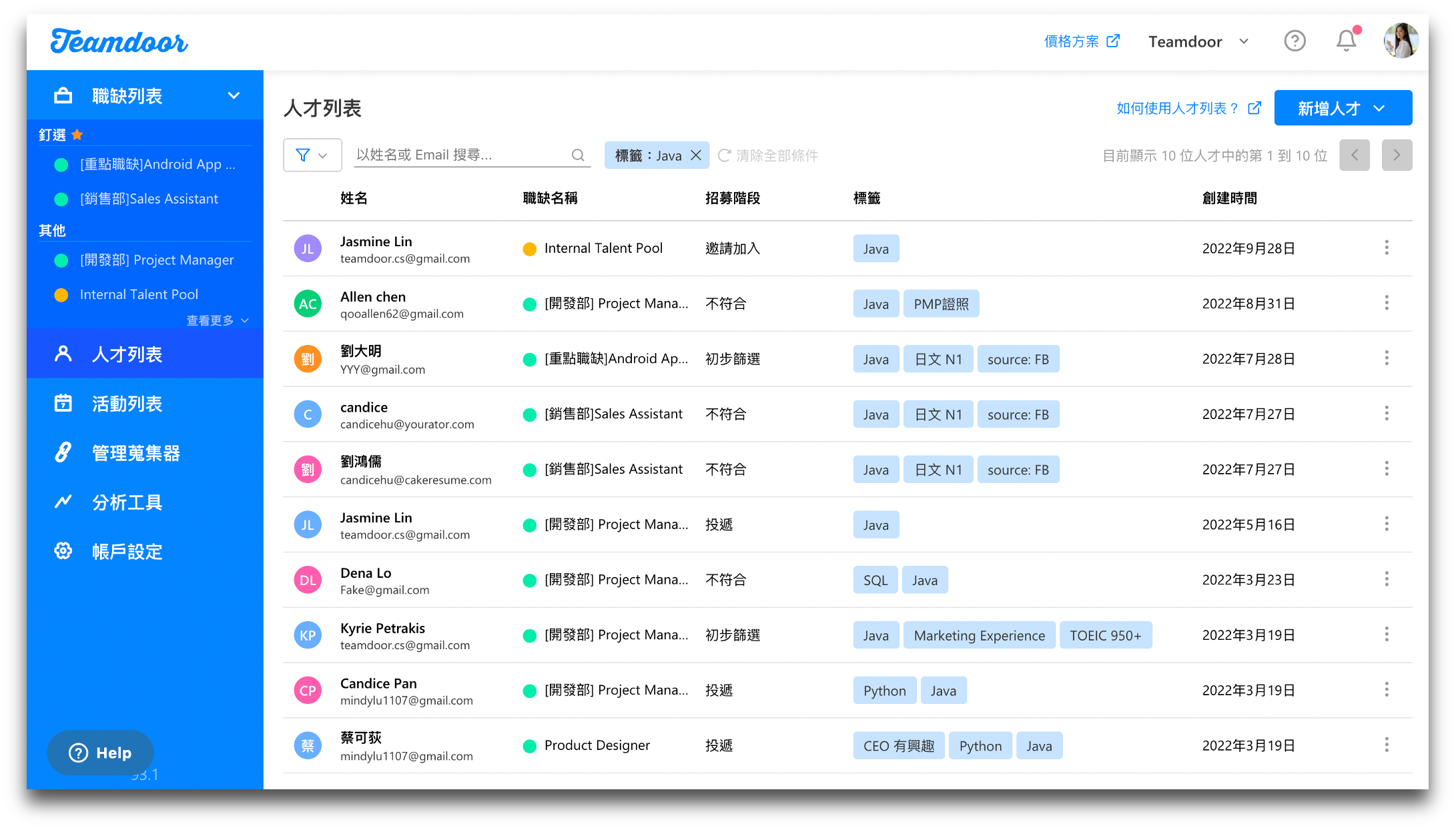  Teamdoor 標籤功能，協助在北、中、南皆有業務據點的昕力資訊，建立專屬的長期人才庫 