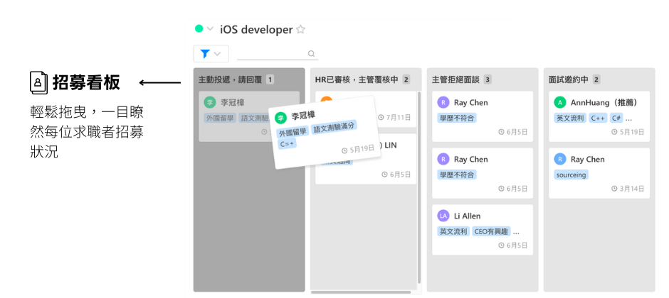  Teamdoor 招募看板功能 
