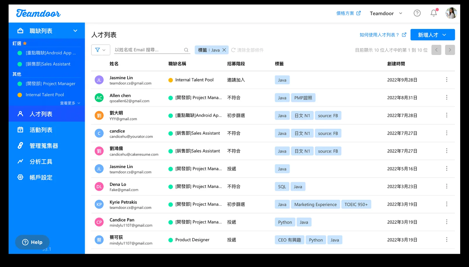  Teamdoor 標籤功能，協助在北、中、南皆有業務據點的昕力資訊，建立專屬的長期人才庫 